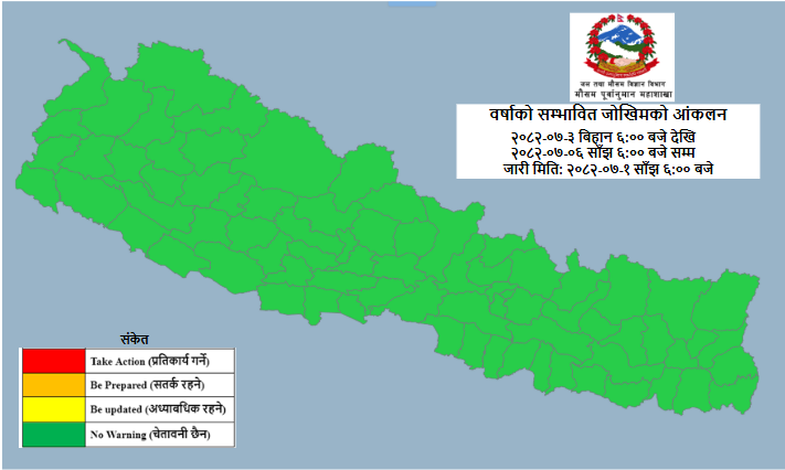 यस वर्षको तिहारमा कस्तो रहनेछ मौसम ?